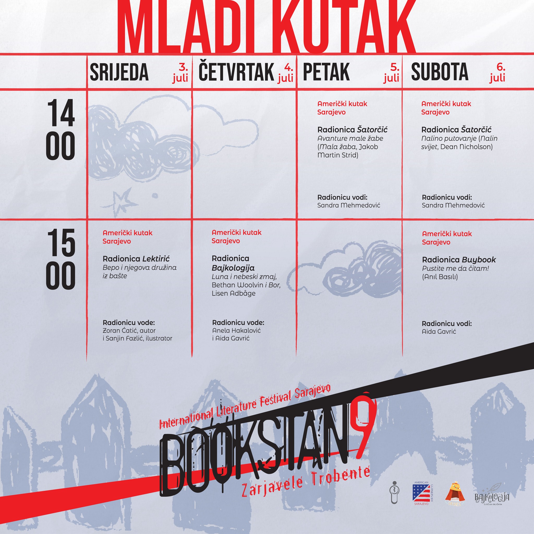 Međunarodni festival književnosti Bukstan - program